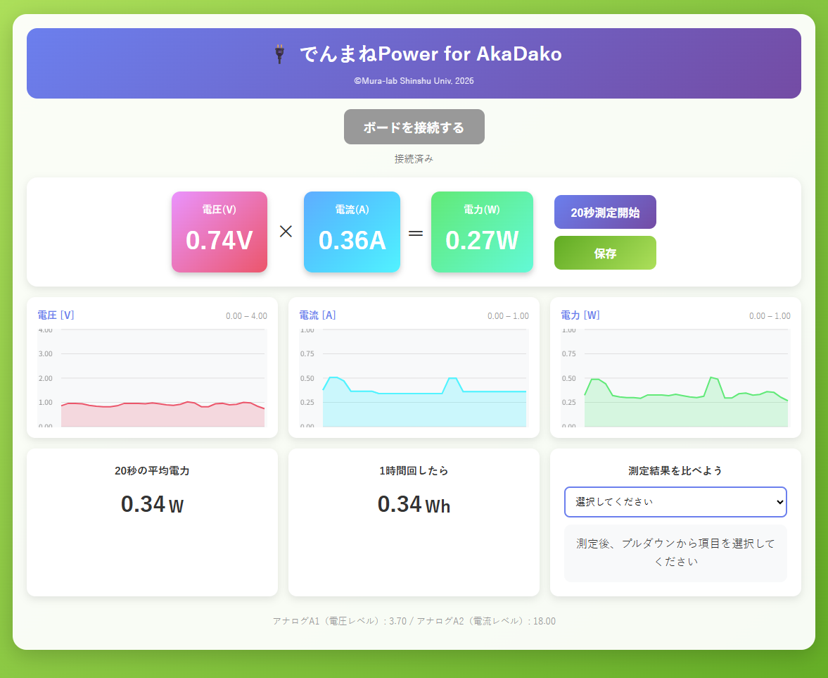 でんまね