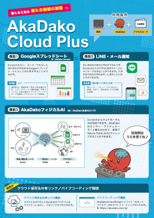 AkaDako Cloud Plus