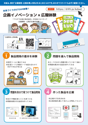 探究ツール 企画イノベーション×広報体験